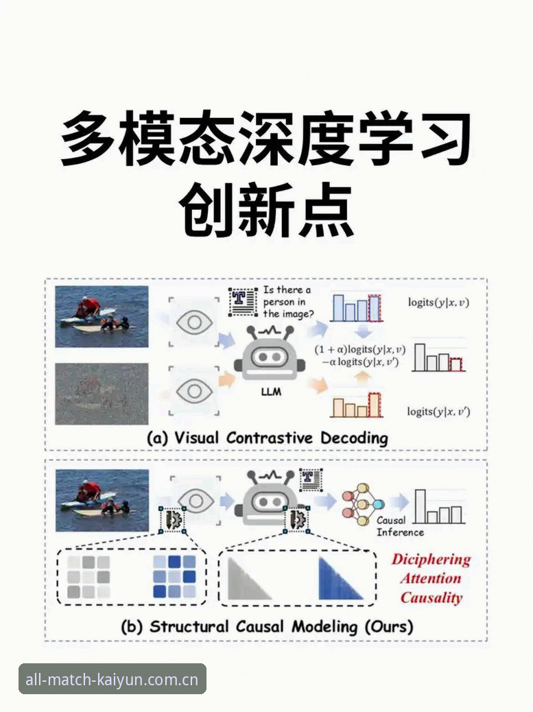 2025最新动态：云开全站教程深度评测与行业应用趋势观察