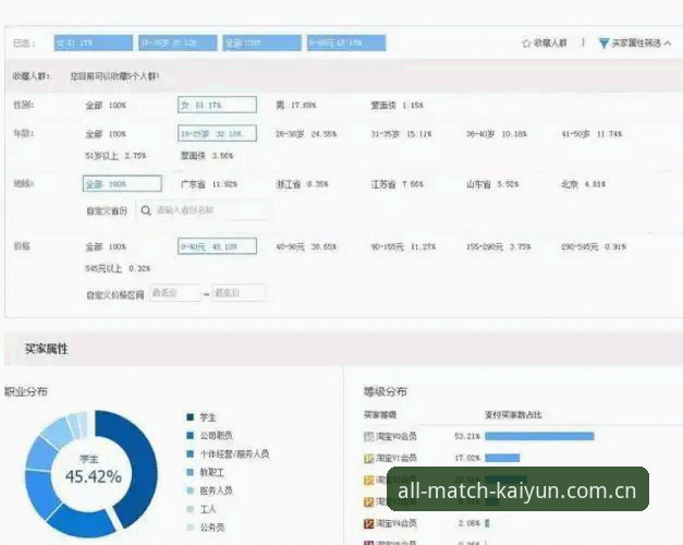 资深用户陈磊的实战分享：如何通过kaiyun官方入口获取精准赛事数据